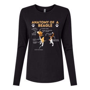 Anatomy Of A Beagle Funny Beagle Dog Lover Pet Owner Womens Cotton Relaxed Long Sleeve T-Shirt