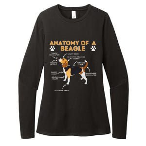 Anatomy Of A Beagle Funny Beagle Dog Lover Pet Owner Womens CVC Long Sleeve Shirt