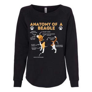 Anatomy Of A Beagle Funny Beagle Dog Lover Pet Owner Womens California Wash Sweatshirt