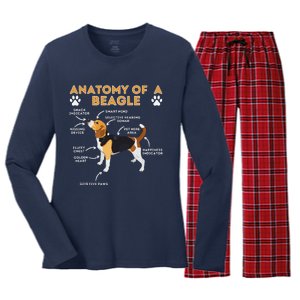 Anatomy Of A Beagle Funny Beagle Dog Lover Pet Owner Women's Long Sleeve Flannel Pajama Set 