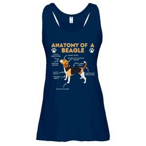 Anatomy Of A Beagle Funny Beagle Dog Lover Pet Owner Ladies Essential Flowy Tank