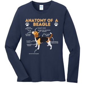 Anatomy Of A Beagle Funny Beagle Dog Lover Pet Owner Ladies Long Sleeve Shirt