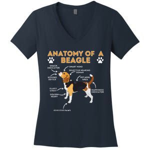 Anatomy Of A Beagle Funny Beagle Dog Lover Pet Owner Women's V-Neck T-Shirt