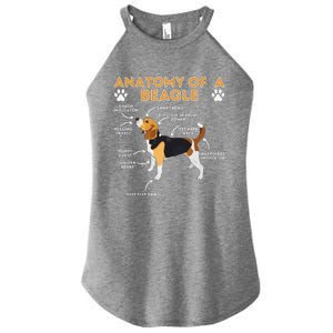 Anatomy Of A Beagle Funny Beagle Dog Lover Pet Owner Women's Perfect Tri Rocker Tank