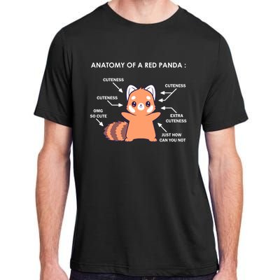 Anatomy Of A Red Panda Science Zoologist Red Panda Anatomy Gift Adult ChromaSoft Performance T-Shirt