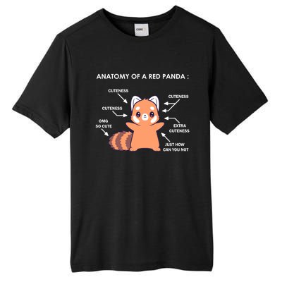 Anatomy Of A Red Panda Science Zoologist Red Panda Anatomy Gift Tall Fusion ChromaSoft Performance T-Shirt