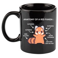 Anatomy Of A Red Panda Science Zoologist Red Panda Anatomy Gift 11oz C Handle Ceramic Mug