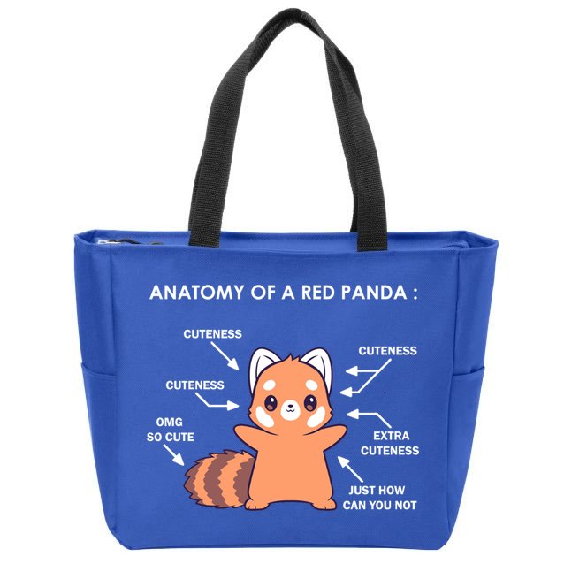 Anatomy Of A Red Panda Science Zoologist Red Panda Anatomy Gift Zip Tote Bag