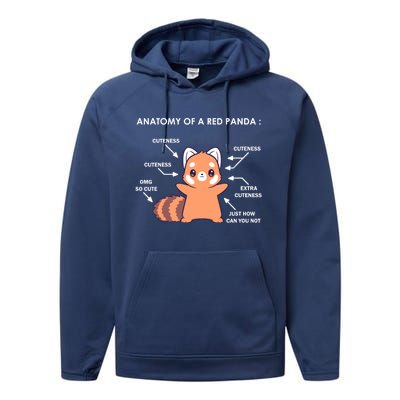 Anatomy Of A Red Panda Science Zoologist Red Panda Anatomy Gift Performance Fleece Hoodie