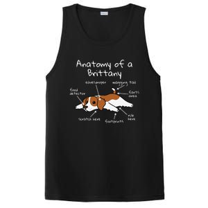 Anatomy Of A Brittany Spaniel Funny Dog Gift PosiCharge Competitor Tank