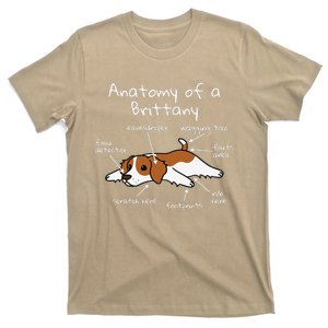 Anatomy Of A Brittany Spaniel Funny Dog Gift T-Shirt