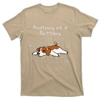 Anatomy Of A Brittany Spaniel Funny Dog Gift T-Shirt