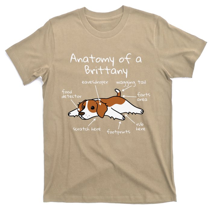 Anatomy Of A Brittany Spaniel Funny Dog Gift T-Shirt