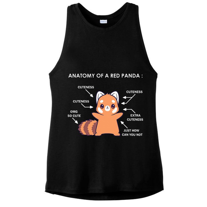 Anatomy Of A Red Panda Science Zoologist Red Panda Anatomy Ladies PosiCharge Tri-Blend Wicking Tank