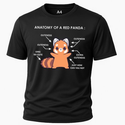 Anatomy Of A Red Panda Science Zoologist Red Panda Anatomy Performance Shirt