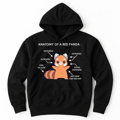 Anatomy Of A Red Panda Science Zoologist Red Panda Anatomy Hoodie