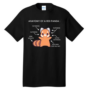 Anatomy Of A Red Panda Science Zoologist Red Panda Anatomy Tall T-Shirt