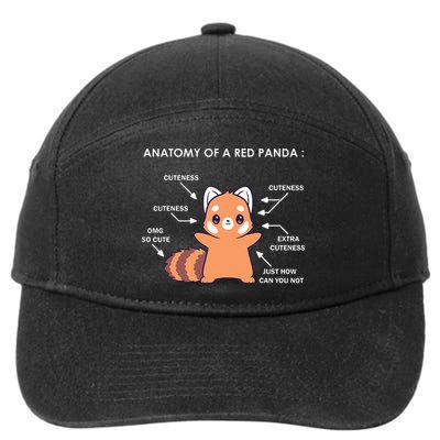 Anatomy Of A Red Panda Science Zoologist Red Panda Anatomy 7-Panel Snapback Hat
