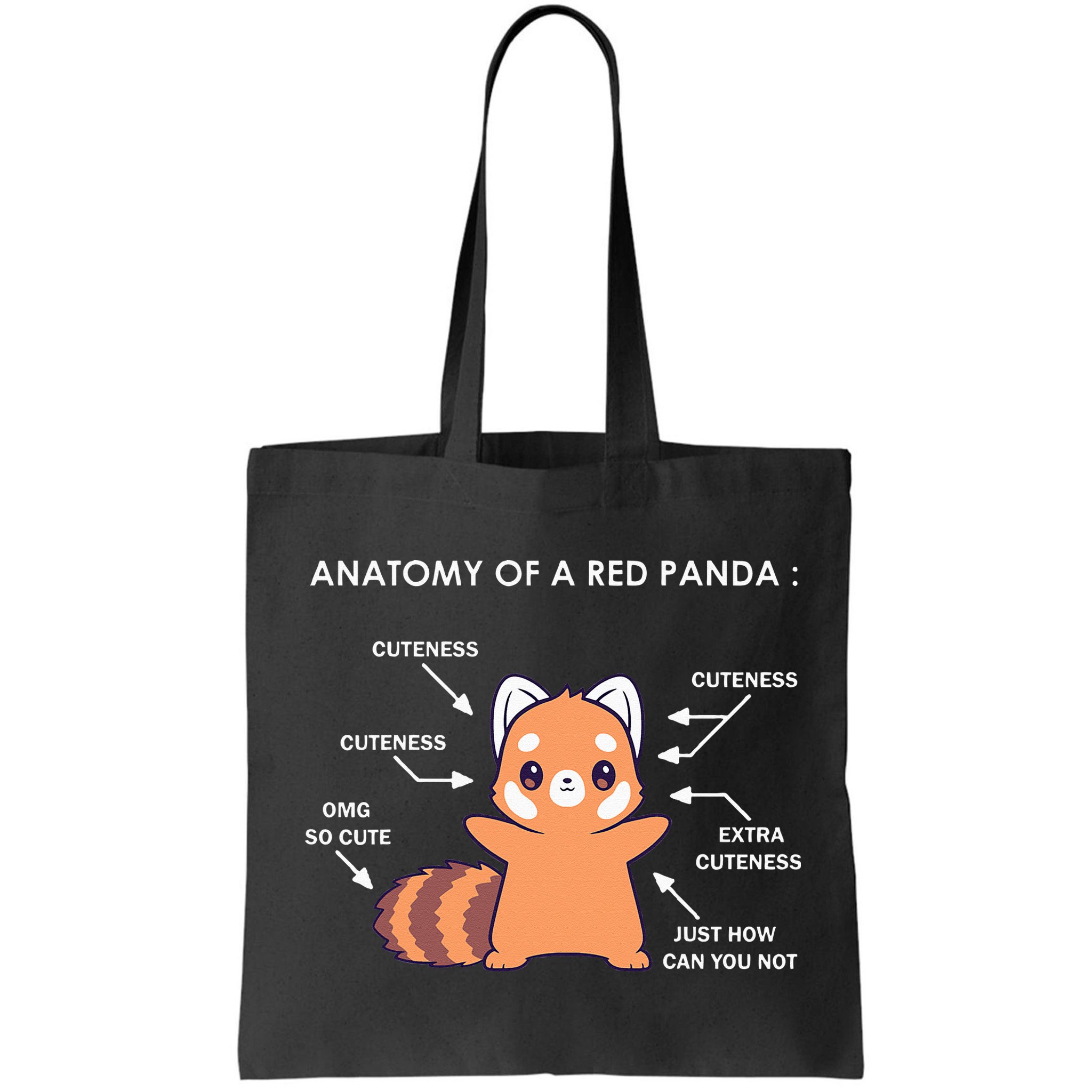 Anatomy Of A Red Panda Science Zoologist Red Panda Anatomy Bag
