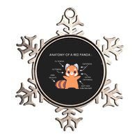 Anatomy Of A Red Panda Science Zoologist Red Panda Anatomy Metallic Star Ornament