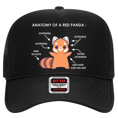 Anatomy Of A Red Panda Science Zoologist Red Panda Anatomy Trucker Hat