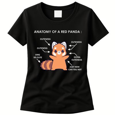 Anatomy Of A Red Panda Science Zoologist Red Panda Anatomy Womens T-Shirt