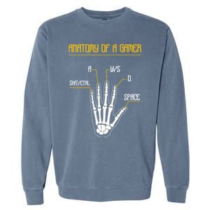 Anatomy Of A Gamer Video Game Pc Gaming Rpg Moba Streamer Funny Gift Garment-Dyed Sweatshirt