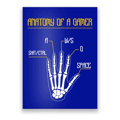 Anatomy Of A Gamer Video Game Pc Gaming Rpg Moba Streamer Funny Gift Poster