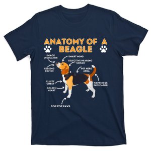 Anatomy Of A Beagle Funny Beagle Dog Lover T-Shirt