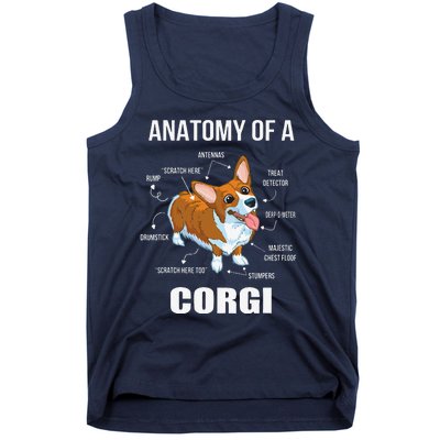 Anatomy Of A Corgi Funny Dog Tank Top