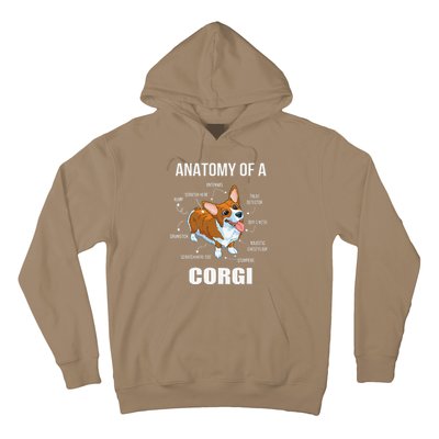 Anatomy Of A Corgi Funny Dog Hoodie