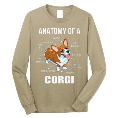 Anatomy Of A Corgi Funny Dog Long Sleeve Shirt