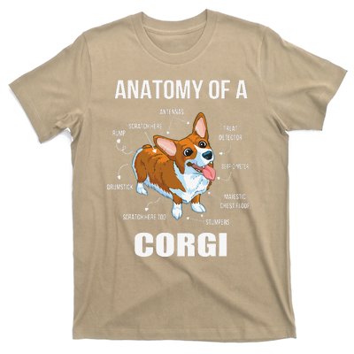 Anatomy Of A Corgi Funny Dog T-Shirt