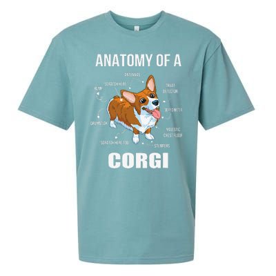 Anatomy Of A Corgi Funny Dog Sueded Cloud Jersey T-Shirt