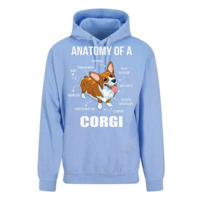 Anatomy Of A Corgi Funny Dog Unisex Surf Hoodie