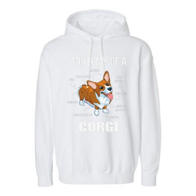 Anatomy Of A Corgi Funny Dog Garment-Dyed Fleece Hoodie