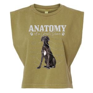 Anatomy Of A Great Dane Funny Cute Dog Mom Dad Garment-Dyed Women's Muscle Tee