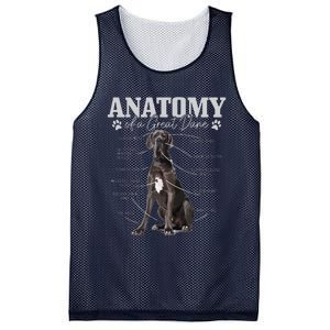 Anatomy Of A Great Dane Funny Cute Dog Mom Dad Mesh Reversible Basketball Jersey Tank