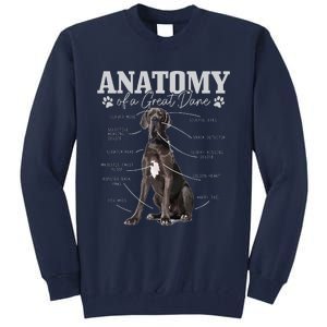 Anatomy Of A Great Dane Funny Cute Dog Mom Dad Tall Sweatshirt