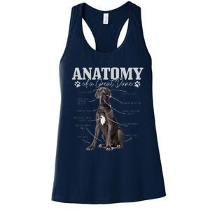 Anatomy Of A Great Dane Funny Cute Dog Mom Dad Women's Racerback Tank