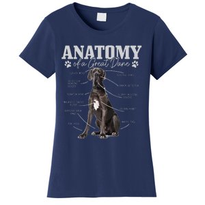 Anatomy Of A Great Dane Funny Cute Dog Mom Dad Women's T-Shirt