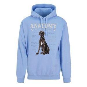 Anatomy Of A Great Dane Funny Cute Dog Mom Dad Unisex Surf Hoodie