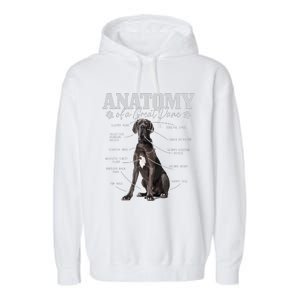 Anatomy Of A Great Dane Funny Cute Dog Mom Dad Garment-Dyed Fleece Hoodie