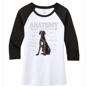 Anatomy Of A Great Dane Funny Cute Dog Mom Dad Women's Tri-Blend 3/4-Sleeve Raglan Shirt