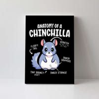 Anatomy Of A Chinchilla S For Women Lover Mom Canvas