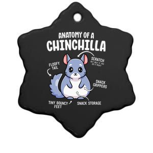 Anatomy Of A Chinchilla S For Women Lover Mom Ceramic Star Ornament