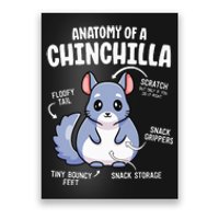 Anatomy Of A Chinchilla S For Women Lover Mom Poster