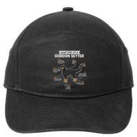 Anatomy Of A Gordon Setter Fun Dog M.A.S.T.E.RS Lady 7-Panel Snapback Hat