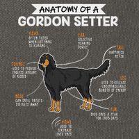 Anatomy Of A Gordon Setter Fun Dog M.A.S.T.E.RS Lady Cotton Canvas Backpack