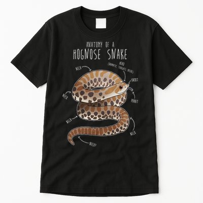 Anatomy Of A Hognose Snake, Funny Pet Reptile Animal Lover Tall T-Shirt